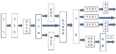 义马气化厂爆炸监控视频曝光 除了完善的安全管理体系,我们还缺什么